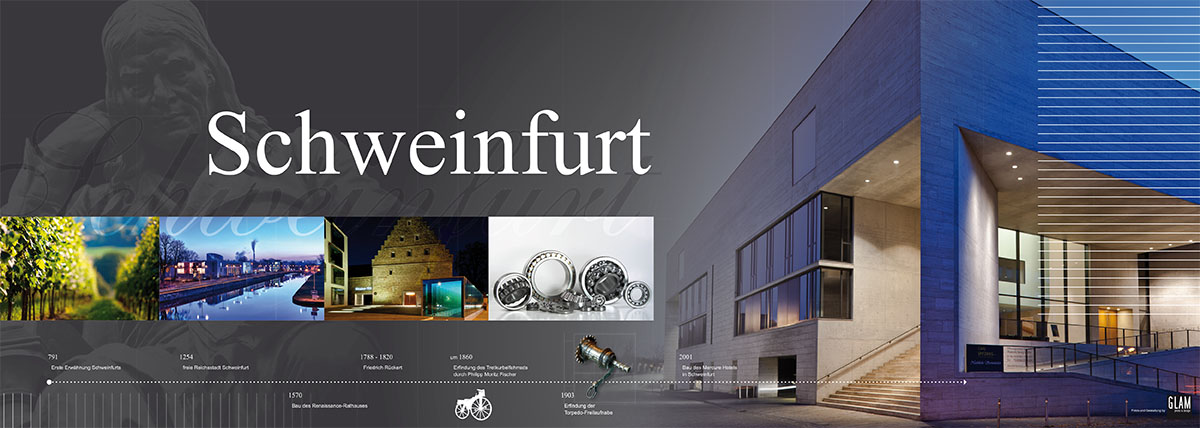 Beispiel für Gestaltung